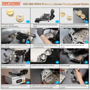 S54e84c24fc55484bbf0522303aaab9d4f