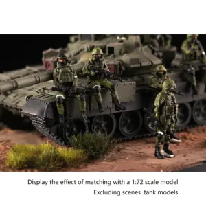 1/72 Scale Russian Armored Infantry Model Set 9 S56049fed50544fa088f79f98a9d25123a