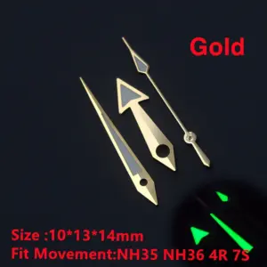 S5f27344bcb014d658344d62d0cf787acn