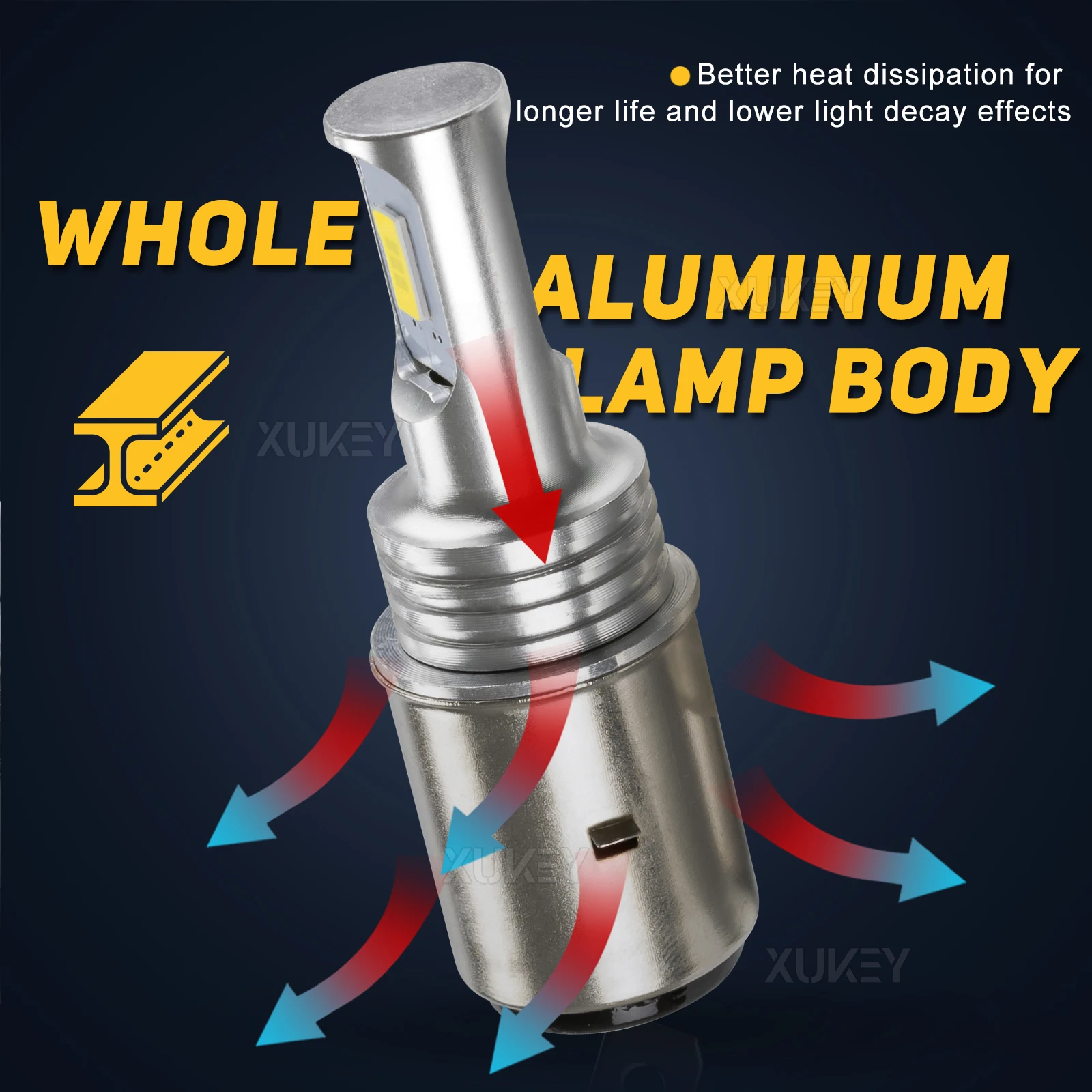 BA20D LED Motorcycle Headlight Bulb 6000K 850 Lumens 4 BA20D LED Motorcycle Headlight Bulb 6000K 850 Lumens - Image 4