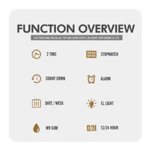 S70ff4f51f12a42e8b3f25f68fa010125a