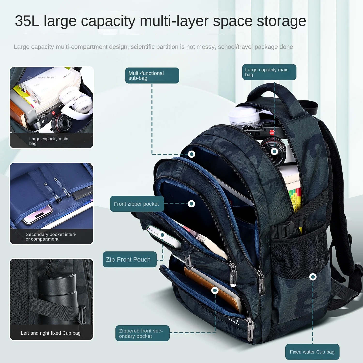 Stylish Waterproof Backpack for School Use 2 Stylish Waterproof Backpack for School Use - Image 2