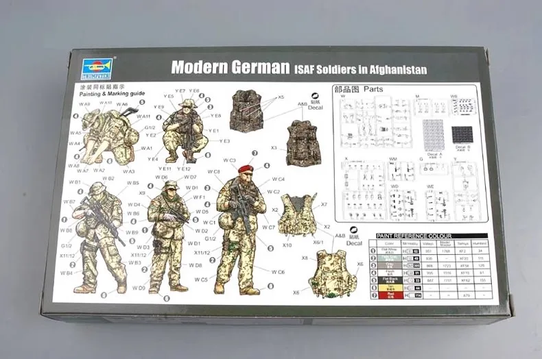 1/35 Scale German Combat Team Model Set 5 1/35 Scale German Combat Team Model Set - Image 5