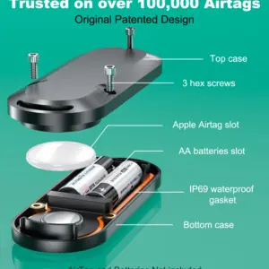 S912c0531213846bcbea5c0dd8d66f0a0U