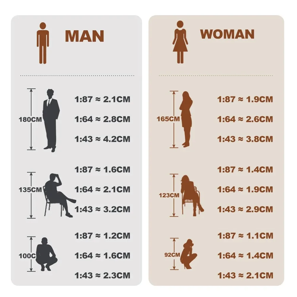 Resin Diorama Miniature Figures Set for Collectors 4 Resin Diorama Miniature Figures Set for Collectors - Image 4