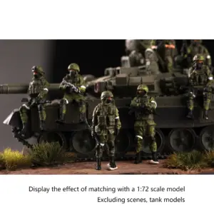1/72 Scale Russian Armored Infantry Model Set 8 S98dee5792723461bb09ee53285b2dc06S