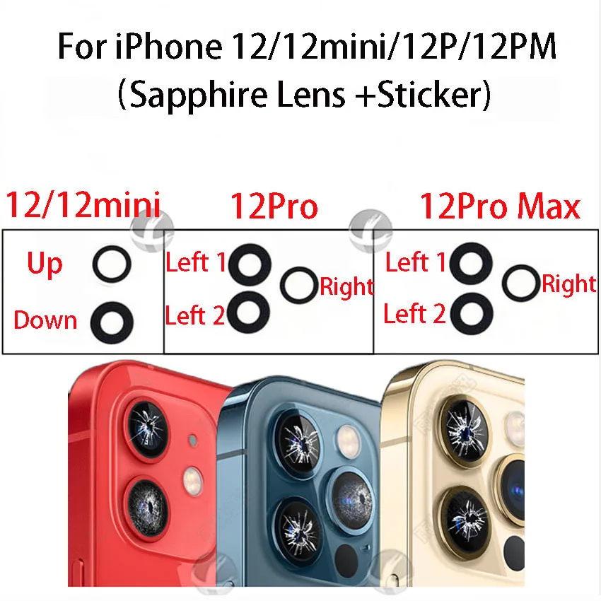 Sapphire Lens Set for iPhone Rear Cameras 2 Sapphire Lens Set for iPhone Rear Cameras - Image 2