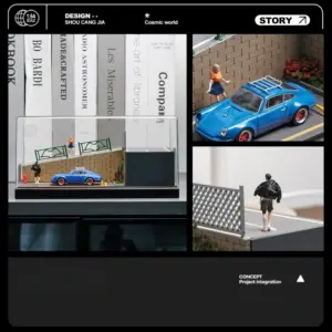 Steep Slope Street Miniature Scene for 1/64 Cars 10 S9b67575e51bc4c1c8db0f99ea04fb63e4