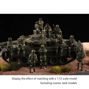 1/72 Scale Russian Armored Infantry Model Set 7 S9f676546f0ba48dd888099a124ead1f5O