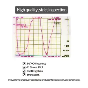 Sa38a88e7136046fcaaae667749d04eb1u