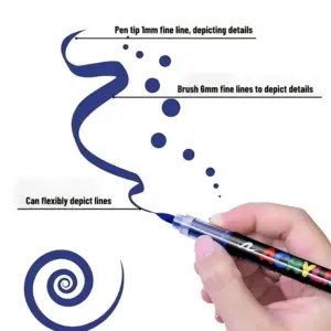 Sa86b29ced52541bca716c11d6e82ad88F