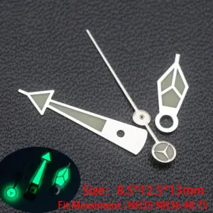 Sa878edbc65514549a4e6cae3b3d9429f8