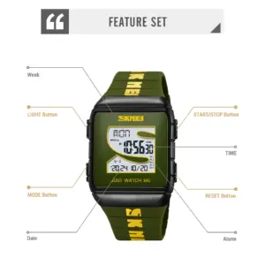 Sa88cf7f2ea754f3db865429c90d631821