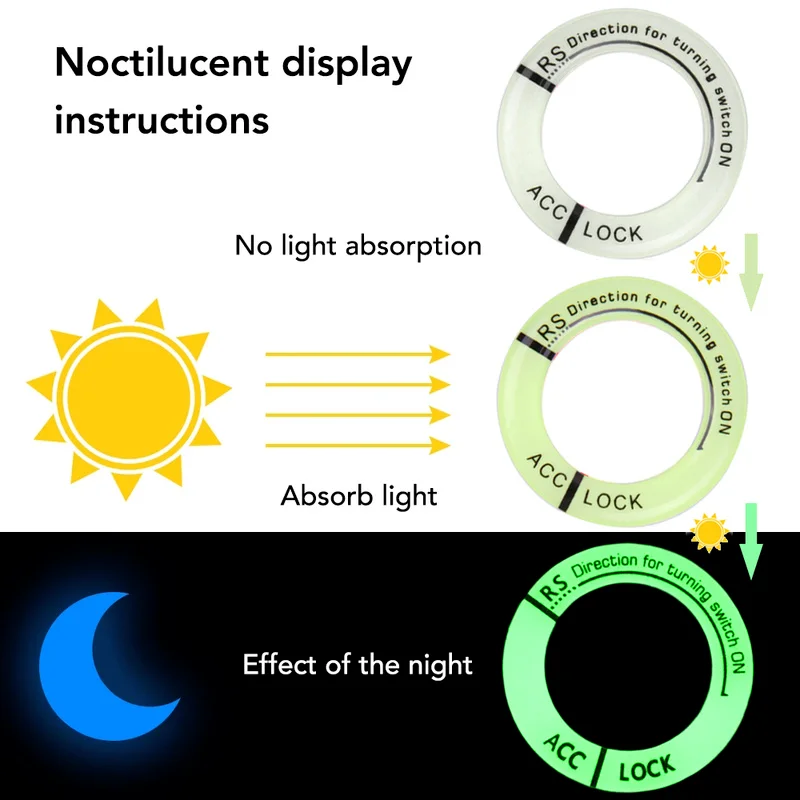 Luminous Key Ring Sticker for Smart Fortwo/Forfour 2 Luminous Key Ring Sticker for Smart Fortwo/Forfour - Image 2