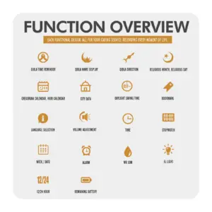 Sa9f0801802ce4f5bba89b455e07359aac