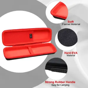 Sada9be8f8eda424c88f5e781f9a1b59d7