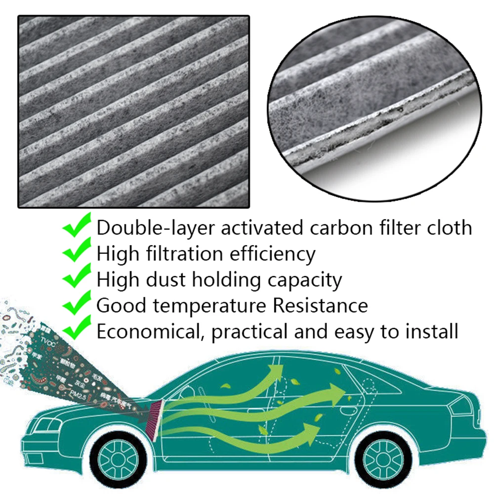 Activated Carbon Cabin Air Filter Set for Hyundai Kia 3 Activated Carbon Cabin Air Filter Set for Hyundai Kia - Image 3