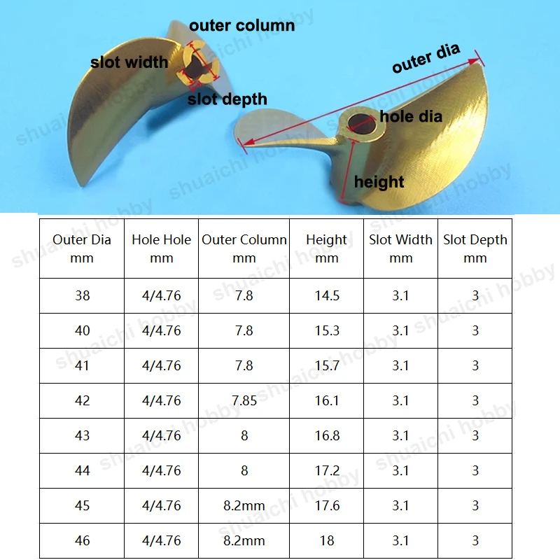 Premium 2-Blade Propeller Set for RC Boats 6 Premium 2-Blade Propeller Set for RC Boats - Image 6