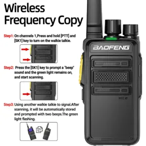 Sb6b4dd898e924a298ee61f675fff00c2y