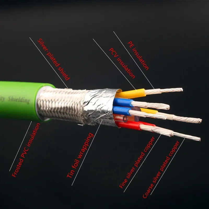 DIY HiFi Audio Power Cable P-6008Ag 1m-100m 5 DIY HiFi Audio Power Cable P-6008Ag 1m-100m - Image 5