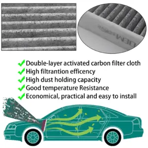 BMW Cabin Air Filter Set for 5 and 6 Series 8 Sb88175b3559640b9a5781b632877a55bL