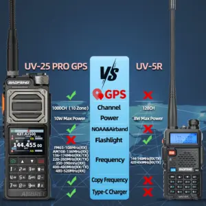 Sbb3c5142ed0548d89ca431762dce9b2eD