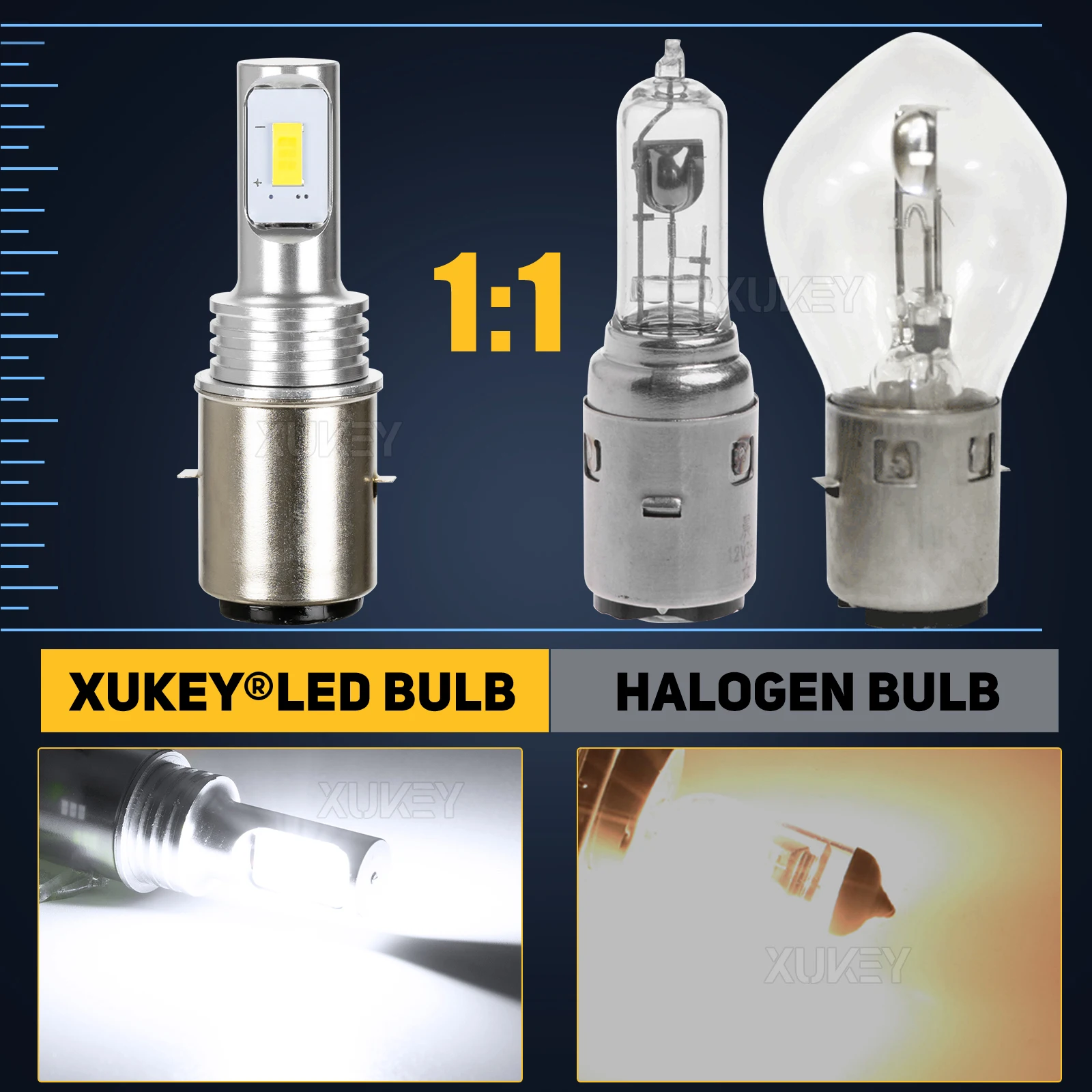 BA20D LED Motorcycle Headlight Bulb 6000K 850 Lumens 2 BA20D LED Motorcycle Headlight Bulb 6000K 850 Lumens - Image 2