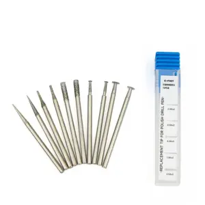 Sc27789bd15f9402884996f16d20760f8R