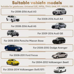 Scba4dbf3b31f4120b29280f5c5f210fcz