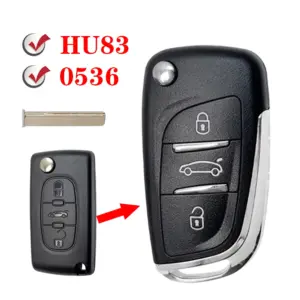 Sceb88fc616e84ee592064511283bbcb3u