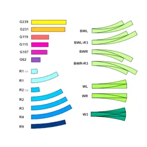 Sd3036d496006450b95f0f4bb53e77f84G 1