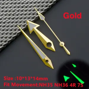 Sd8413459d3d94f718a29ec9c5c94062ee