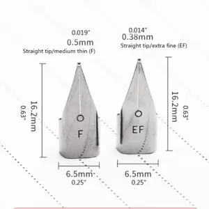 Sd97f00cbae954cddb5f188560077ce50i