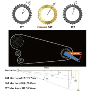 Sdd78307dac99430c98e275e1ac373aceH