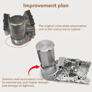 Se3e23331ddd24ef893a1799f51cfaccbW