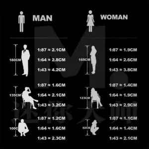 Car Wash Charm Resin Miniature Figure 1:64 Scale 13 Sed6affdcadfe42108b7b28604f4aa5eaZ