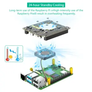 Sef24924d4e6445879a2f5a692feb481dO