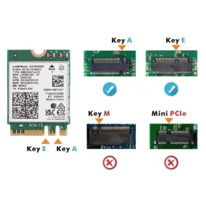 Sf3332b955ec843f486eba7038d4a9162Q