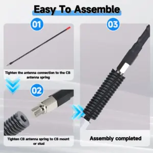 Sf41cb5d6291447dfa3d62274b57cc1d4b