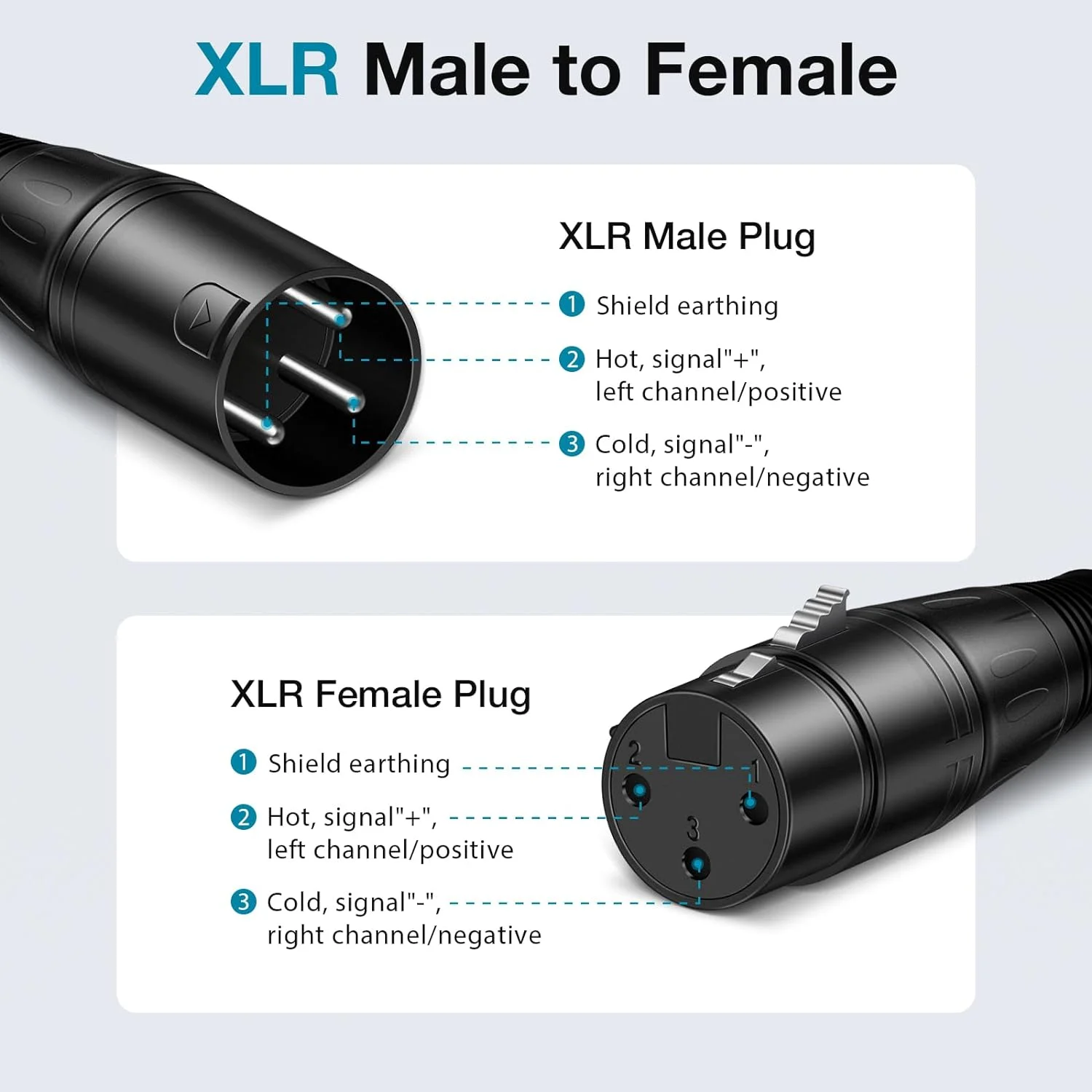 32ft XLR Male to Female Audio Cable 6 32ft XLR Male to Female Audio Cable - Image 6