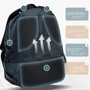 Stylish Waterproof Backpack for School Use 17 Sfef9cf2f388c4a699f4fe3bf5cdf1a6dv