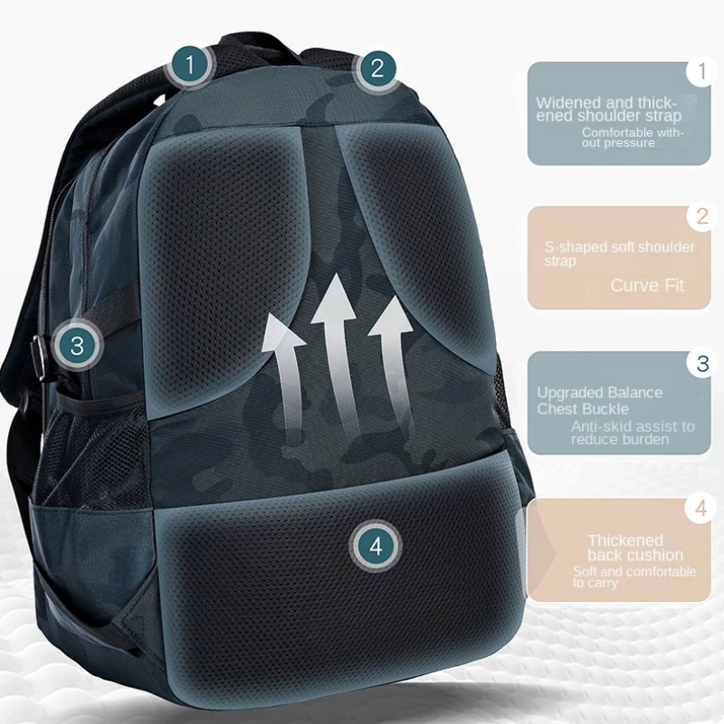 Stylish Waterproof Backpack for School Use 4 Stylish Waterproof Backpack for School Use - Image 4