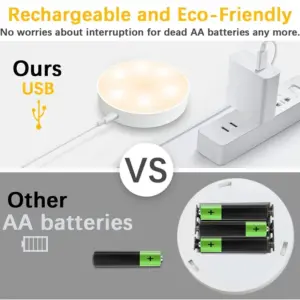 Sff25eced5a9049d0809fdefa6808b94aP