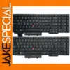 Lenovo ThinkPad E15 Keyboard with Dual Layout