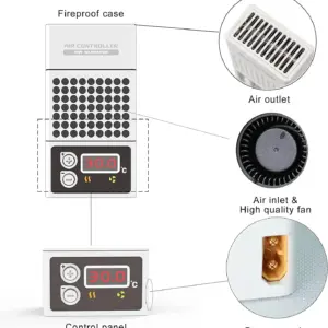 Mini Heater for 8-15 inch 3D Printers 13 S402ec971bc5c4afbb3505ea7a0f9582dL 7