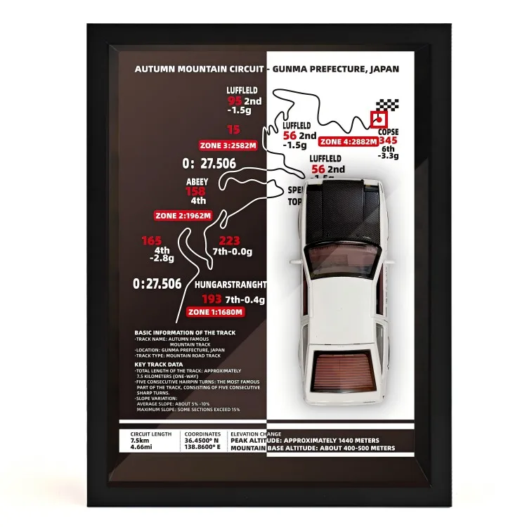 1:32 Diecast Model Car Collection Metal Models 17 1:32 Diecast Model Car Collection Metal Models - Image 17