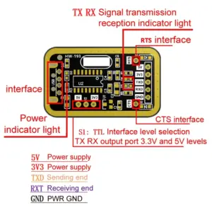 S6c5eb0c3f87e4ff6a61140dd7653d63di