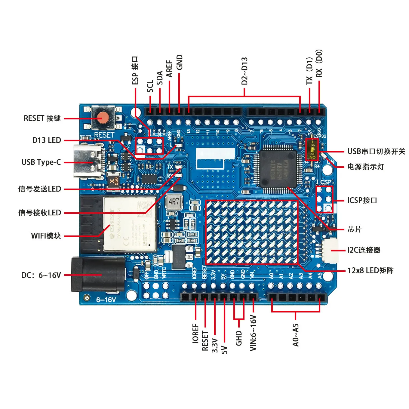 Arduino UNO R4 Minima ESP32-S3 USB Board 5 Arduino UNO R4 Minima ESP32-S3 USB Board - Image 5