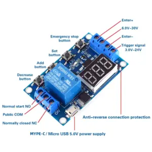 Sa1ea5c21d5184921be039b9086dbe754z