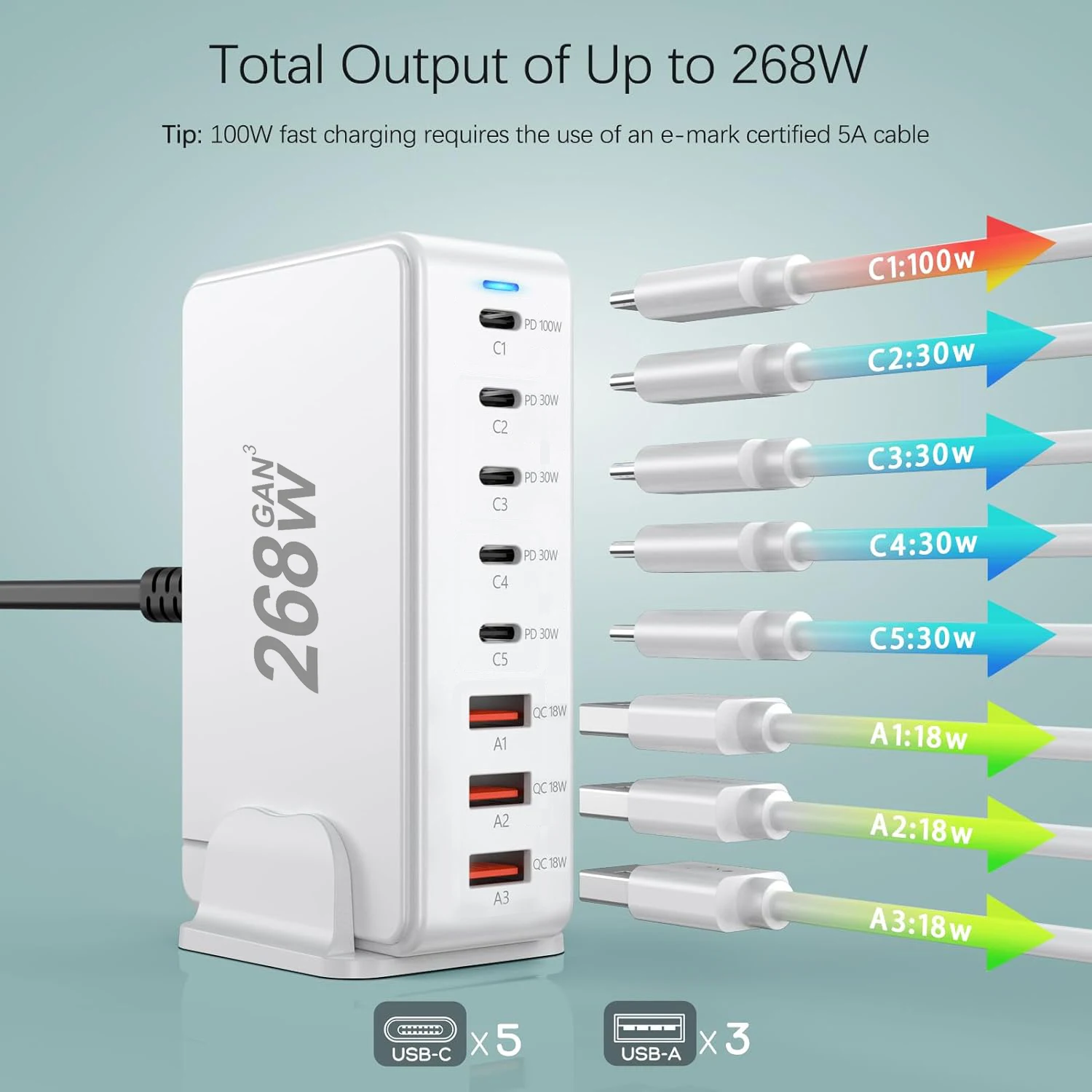 268W Multi-Port USB Charger with 8 USB-C Ports 2 268W Multi-Port USB Charger with 8 USB-C Ports - Image 2